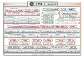 DebtClock285 DebtClock285