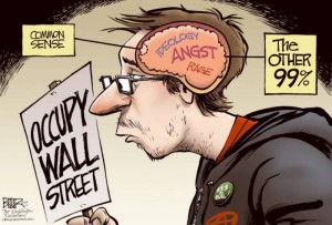 occupywallstreet